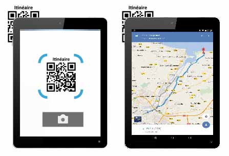 Itineraire par qr-code